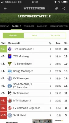 26.05.2019 TSV Musberg vs. TSV Bernhausen