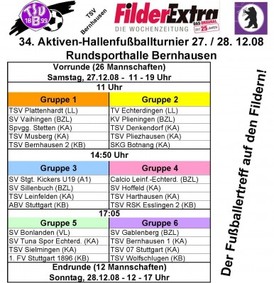 34. Aktiven - Hallenfußballturnier 27. -  28. 12. 08