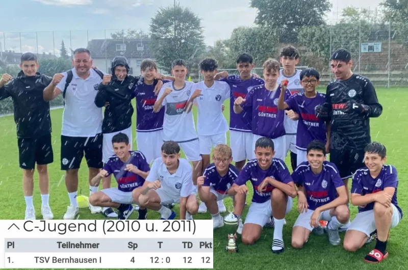 U15 Stadtmeister 2024/2025 💜TSV Bernhausen