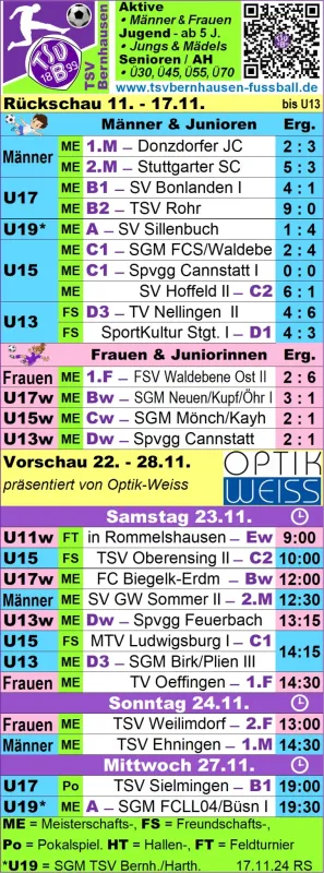 Rückschau / Vorschau Stand 17.11.24