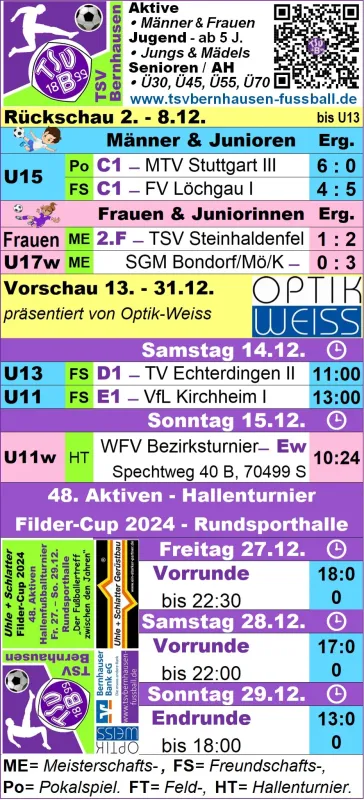 Rückschau / Vorschau 9.12.24