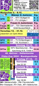 Rückschau / Vorschau 9.12.24